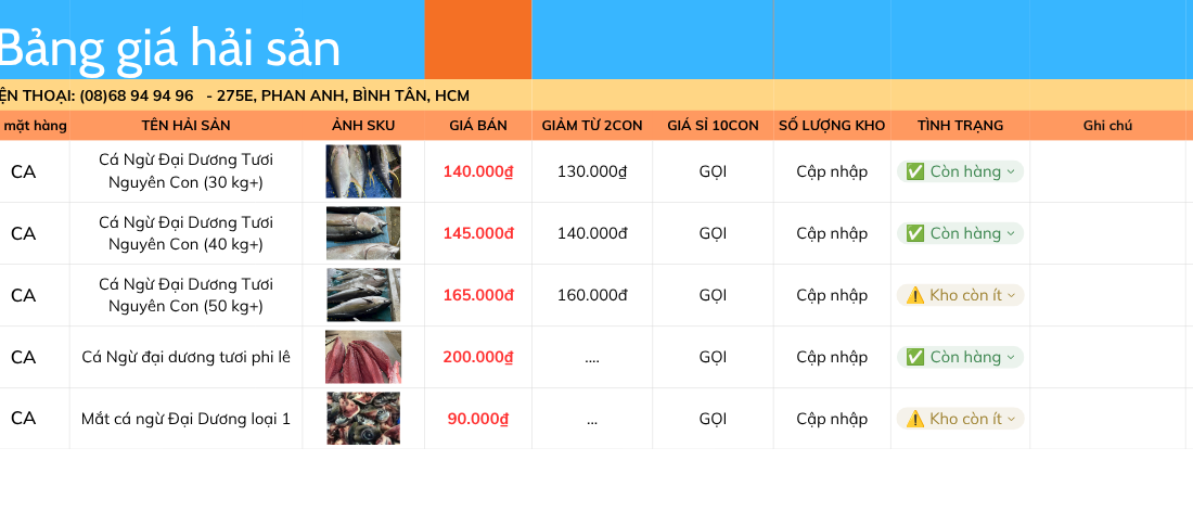 giá cá ngừ đại dương 2026